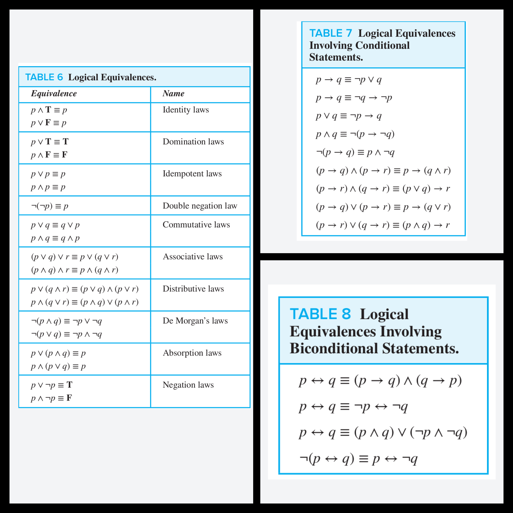 logical equivent.png