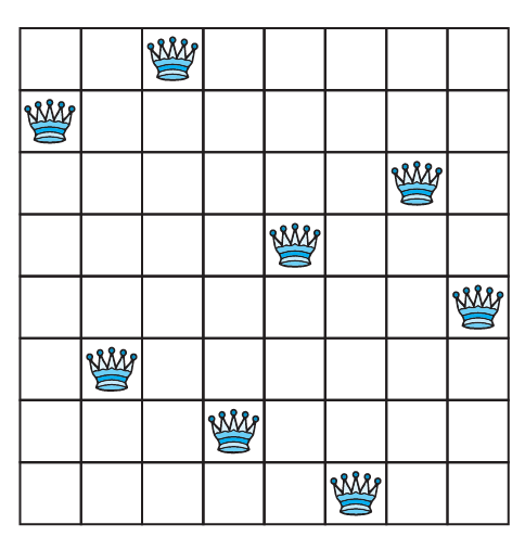 n-queen
