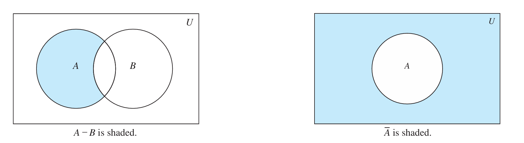 difference&complement set.png